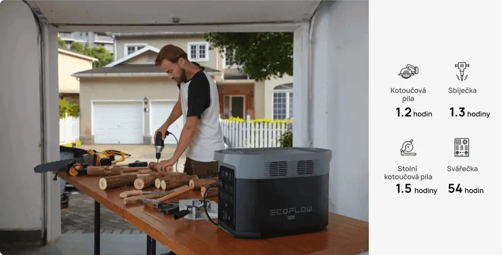 EcoFlow - DELTA 2 Max - bateriová stanice je ideální parťák do dílny